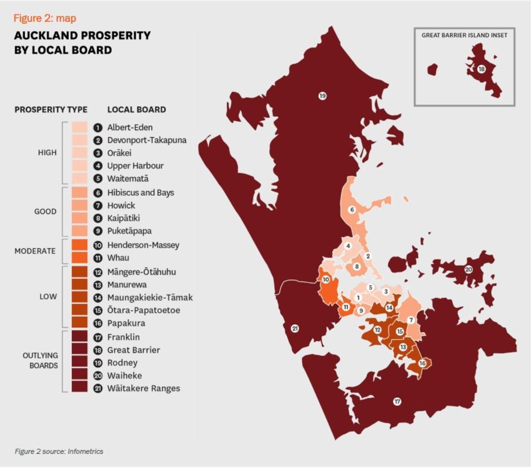 A new study underlines the prosperity gap across 21 Local Board areas.