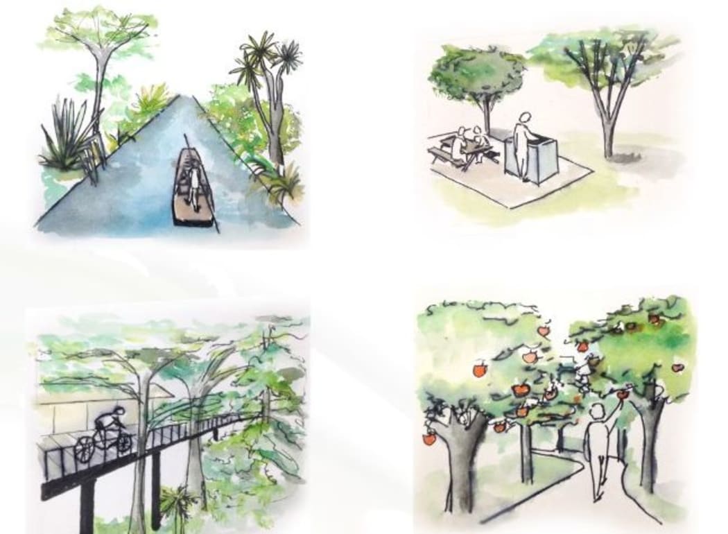Impressions of potential uses of the Avonside Boardwalk and surrounding areas.