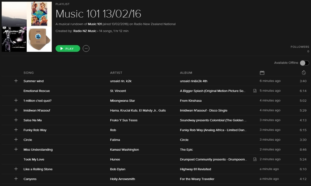 Music 101 Spotify Playlist