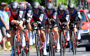 BMC Racing