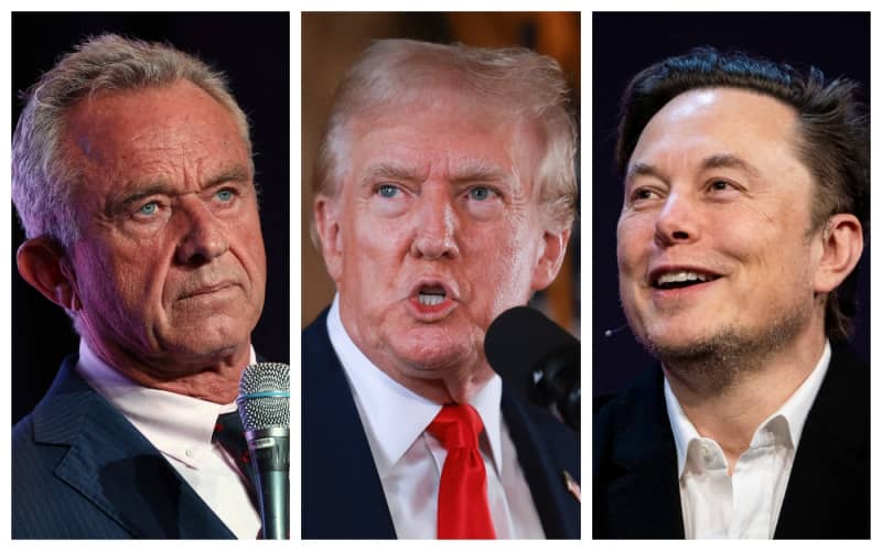 Trump’s plan to radically remake US government with RFK Jr and Elon ...