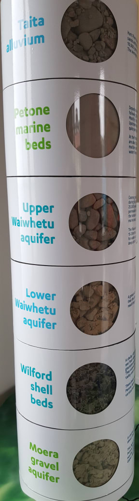 A model showing the make-up of the different gravel layers underlying the Hutt Valley.