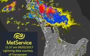 rain radar