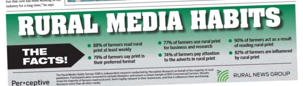 Bullish ads in Rural News claiming farmers still like printed papers.