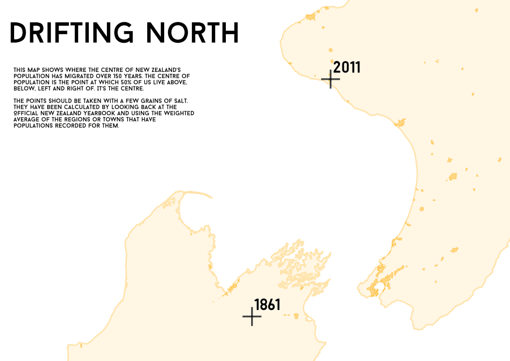 A map showing the centre of New Zealand's population,and the migration from 1861 to 2011