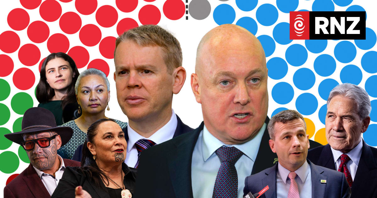 Election 2026 live: New poll sees National crash ahead as Hipkins, Luxon prepare for first debate