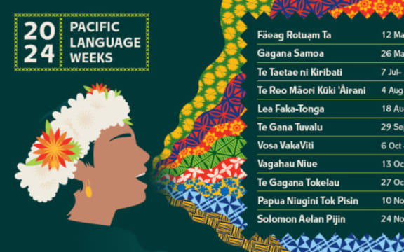 The Ministry for Pacific Peoples works closely with Pacific communities' to maintain and promote indigenous languages across the country.