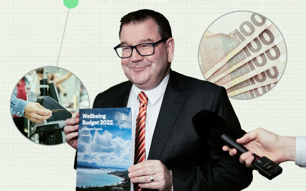 A WYNTK Thumbnail featuring Finanace Minister Grant Robertson