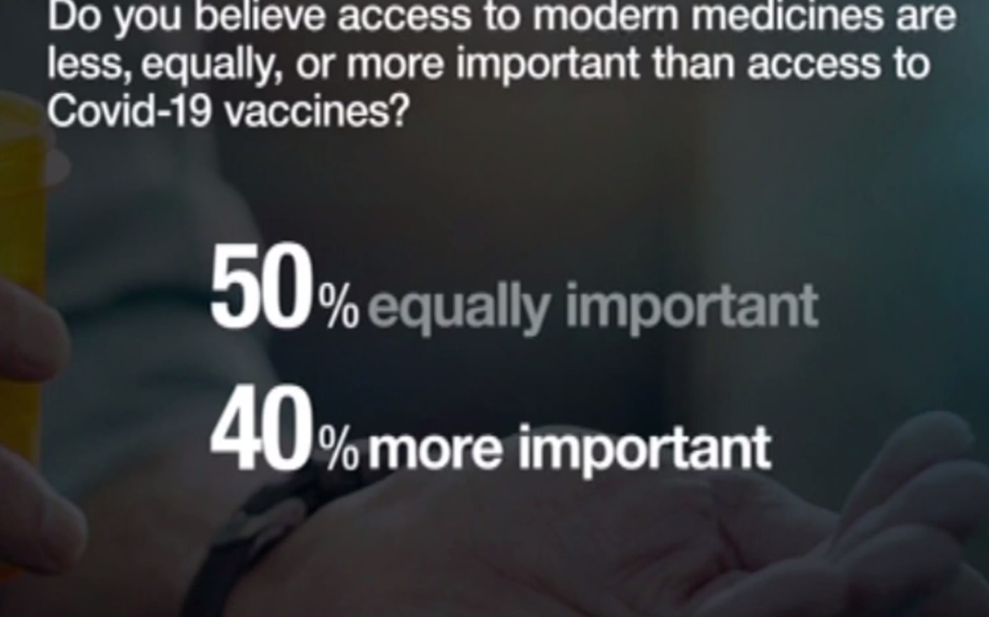 Newshub at 6 present the results of a lobby group's public opinion survey last weekend.