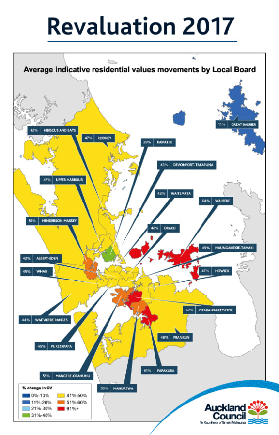 Auckland revaluations.