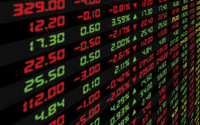 Daily stock market prices.