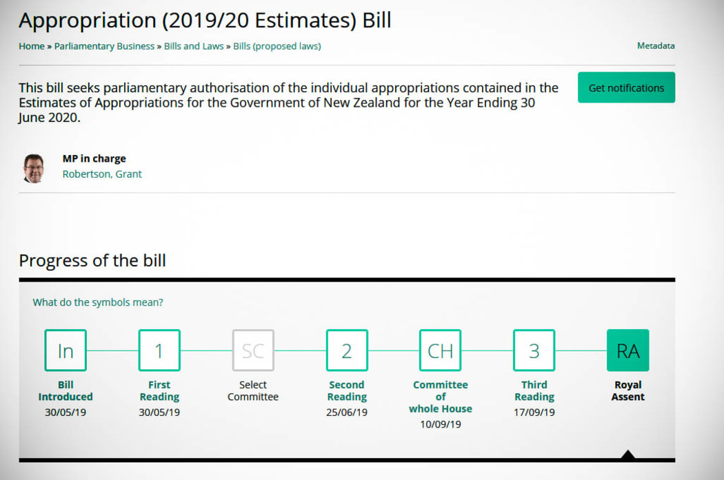The stages of the Budget Bill are tracked on Parliament's website