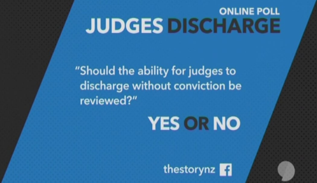 TV3's Story show asks the audience if our judges need a nudge when it comes to discretion in sentencing.
