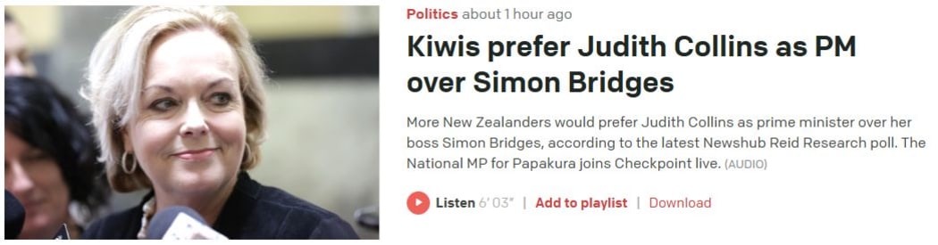 RNZ also over-reacted to a small shift in the survey.