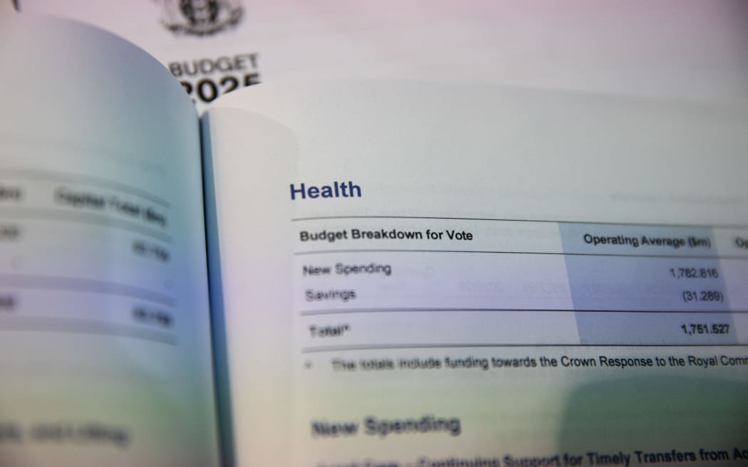 Budget 2025