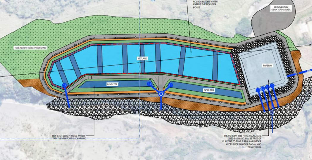 Planned filtering systems to help clean stormwater run-off. (Supplied) Single use