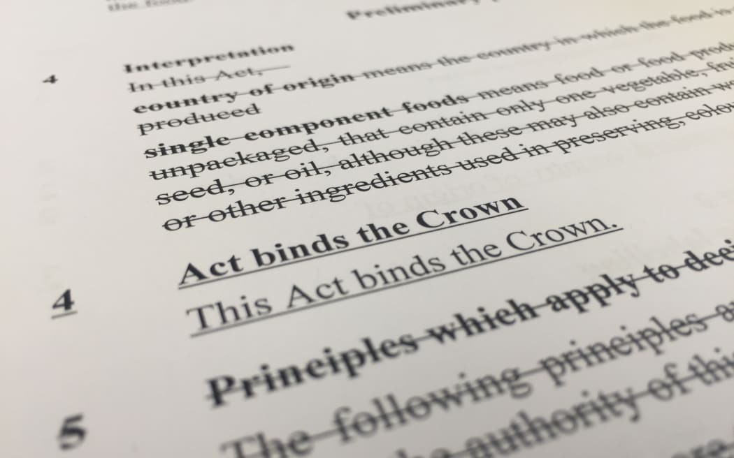 This Act binds the Crown - the first thing in part one of the Consumers' Right to Know (Country of Origin of Food) Bill