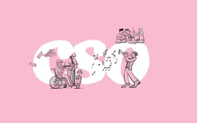 Graphic for the CSO's community engagement programme. Shows different groups of people involved in making music.