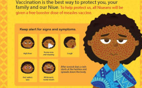 Niue measles poster
