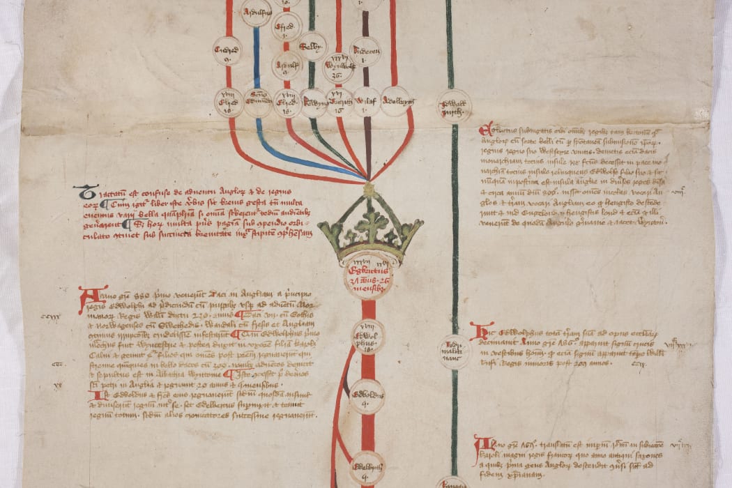 The Canterbury Roll is a 15th century English illuminated genealogical scroll acquired by the University of Canterbury in 1918 and is the only genealogical roll in the Southern Hempishere.