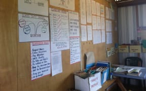 Empty class room at a Pangia school