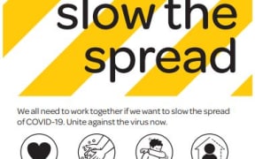 Covid-19 coronavirus slow the spread poster.
