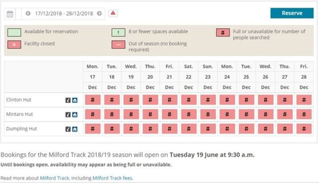 DOC's hut bookings for the Milford Track as it looked seconds after opening on Tuesday.