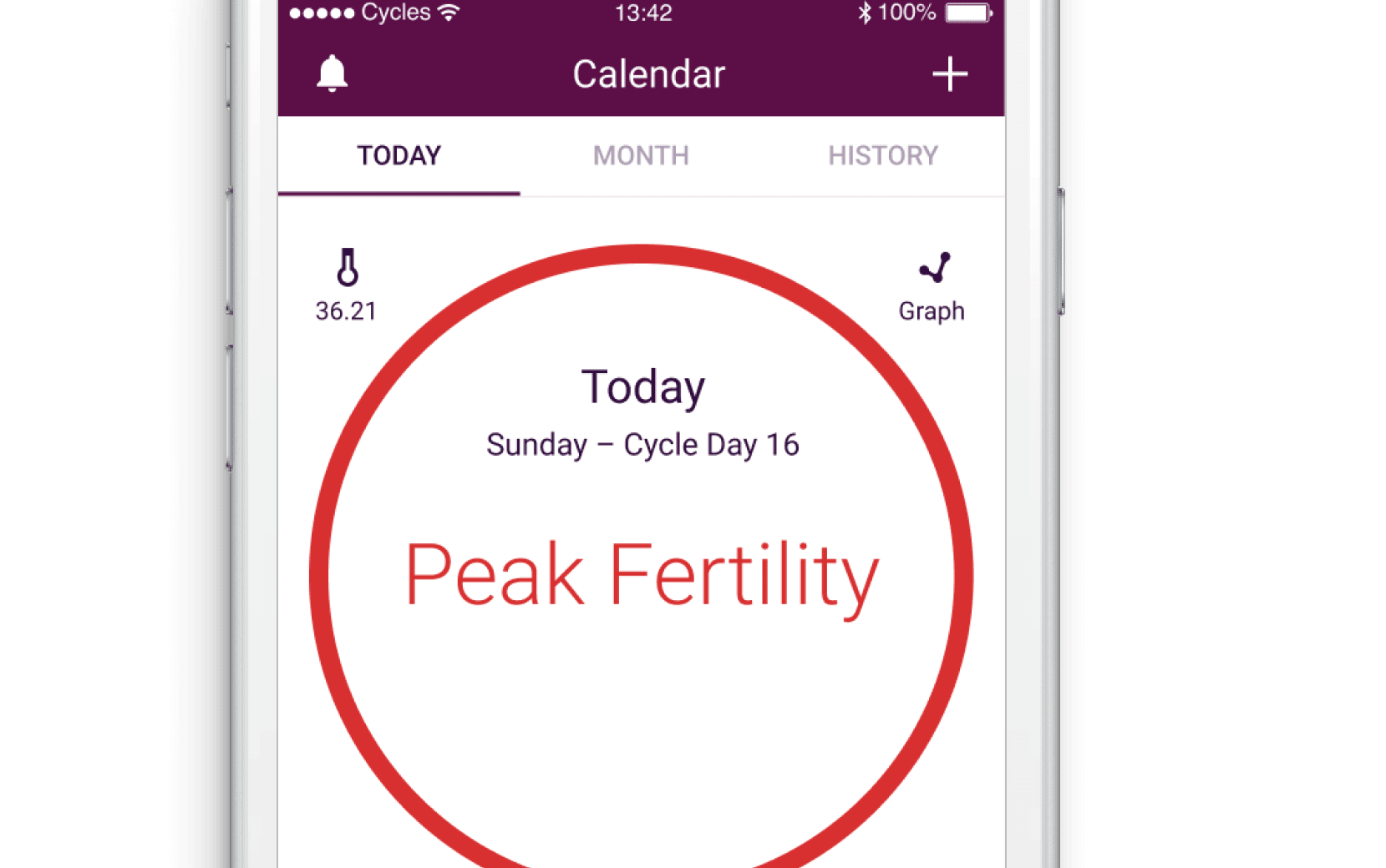Warning over fertility apps with 'alarming inaccuracies' | RNZ - Alarming Fertility Warning