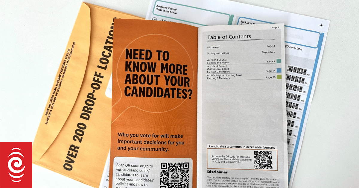 Electoral fraud complaint filed with police, relating to Auckland Council elections