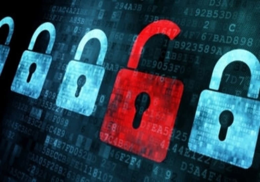 Data breach