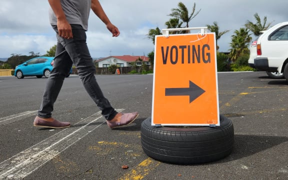 Voting sign, election, ballot