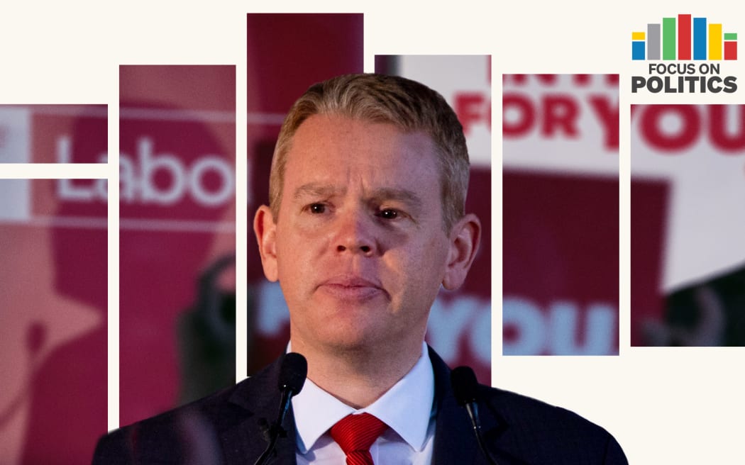 Chris Hipkins and Labour hoardings