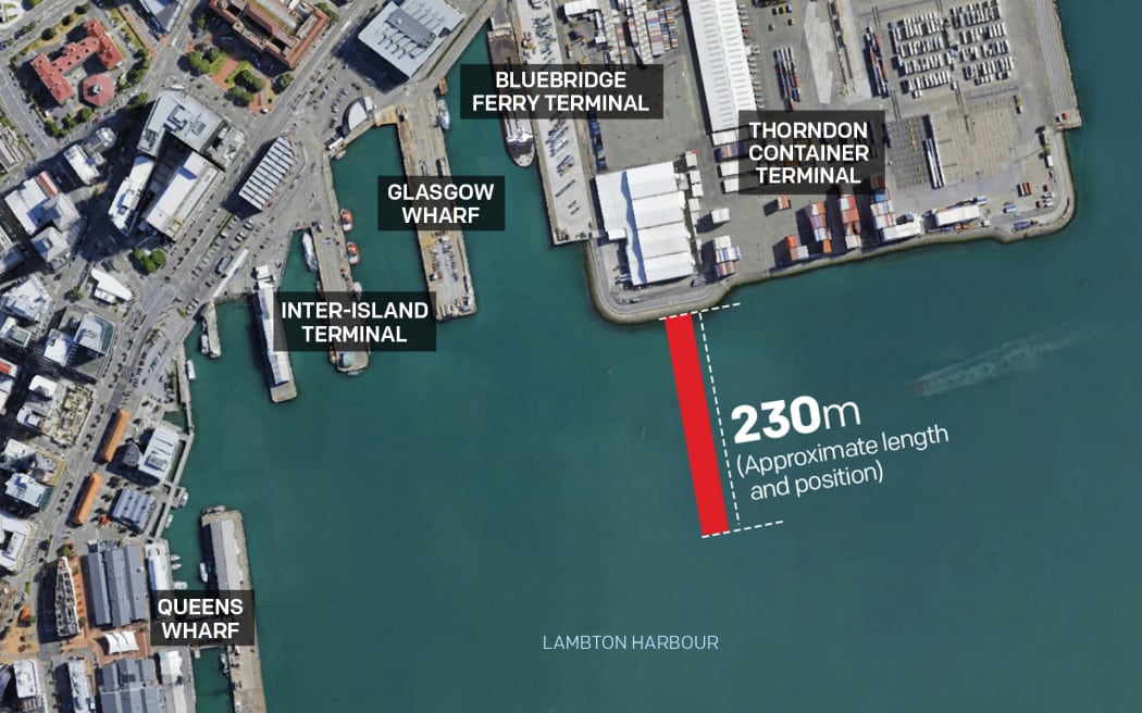 The proposed new wharf.