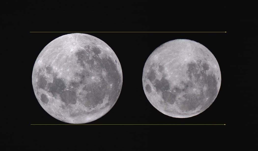 A perigee moon (left) occurs when the Moon is at its closest approach to Earth and looks about 15 per cent bigger and up to 30 per cent brighter than a full moon at apogee (when the Moon is furthest away from the Earth).