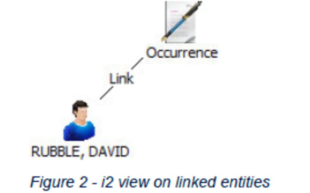 A before graphic from a police report, showing what current its technology produces regarding a person of interest.