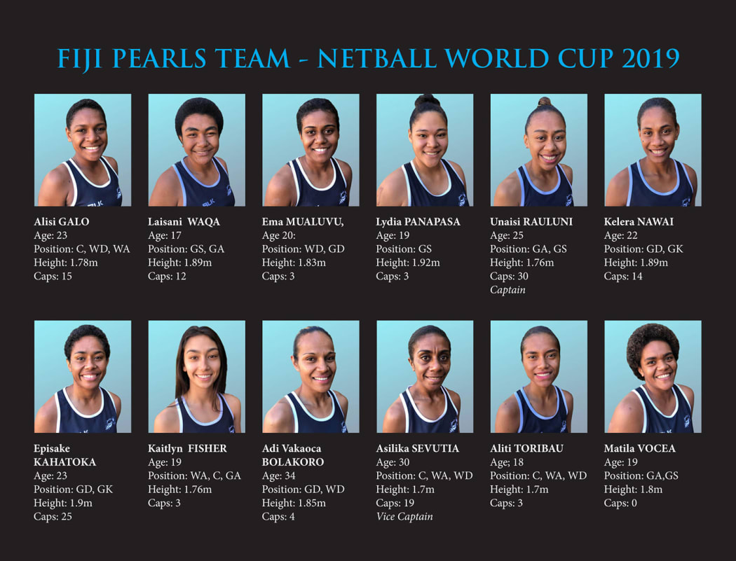 Fiji have finalised their squad for the 2019 Netball World Cup.
