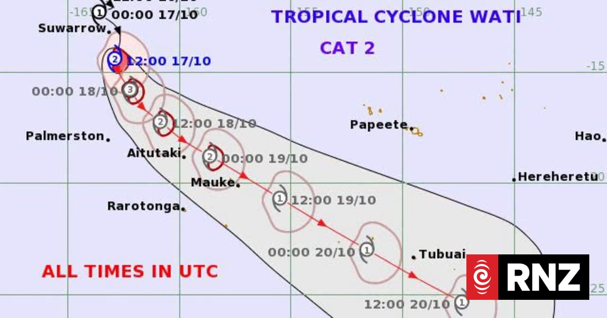 TC Wati strengthens to Category 2