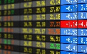 Share Market