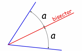 Bisector illustration