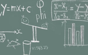 maths on blackboard