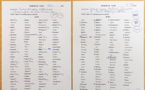 The Personal Vote tally sheets for both Ayes and Nays votes from recent alcohol related members bills. The sheets with various checks and corrections show who voted and who cast a proxy vote.