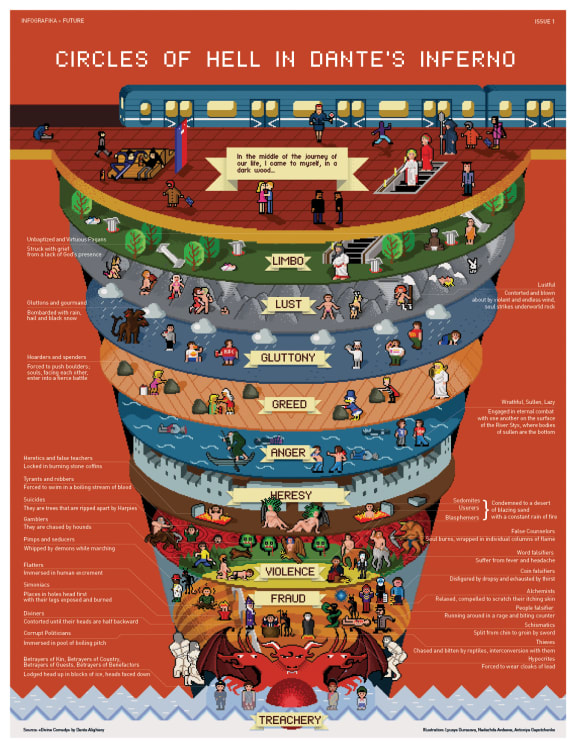 Graphic