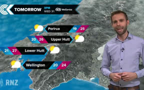 Checkpoint weather   Tuesday, 30 January 2018