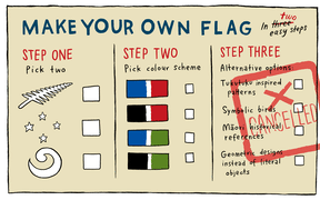 Toby Manhire Flag