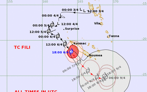 Cyclone Fili Tracking Map Thursday morning 7th April