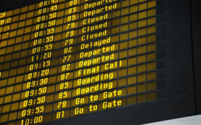 Departure board, airport