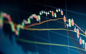 Stock market chart.