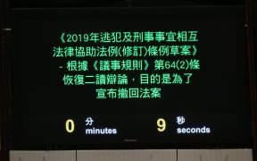 The screen displays withdrawal of the extradition bill which had triggered the protest crisis over the past four months at the Legislative Council chamber in Hong Kong on 23 October, 2019.