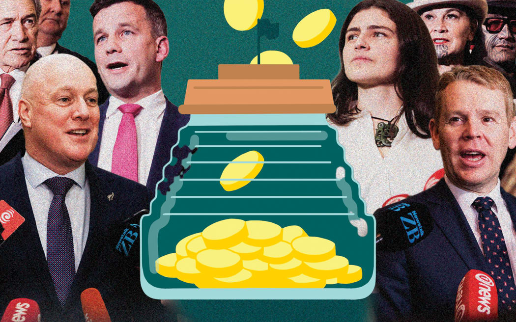BUDGET DAY 2025