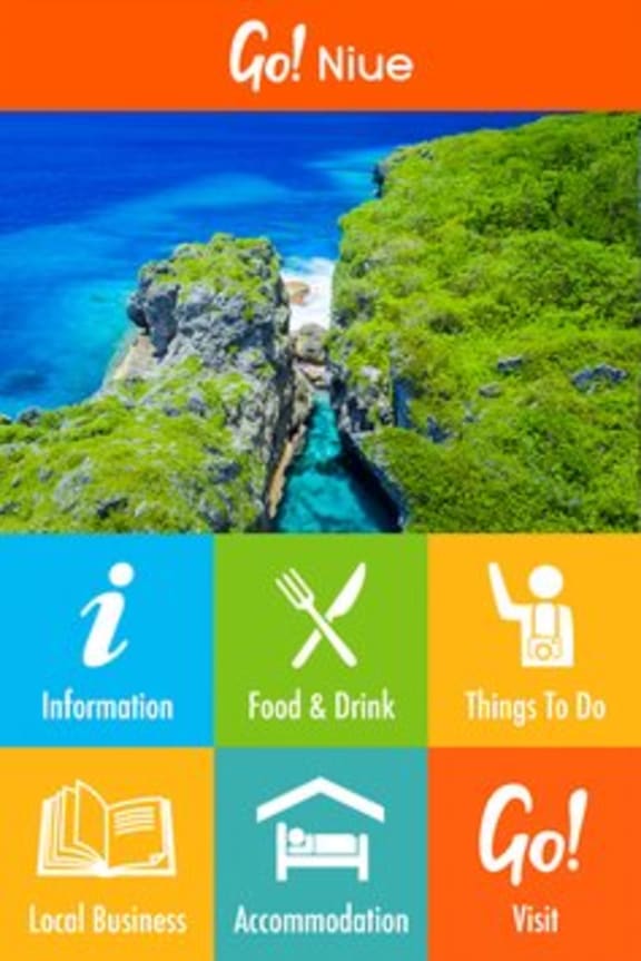 GoNiue App